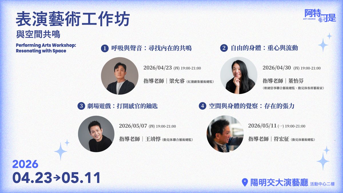 表演藝術工作坊：劇場遊戲—打開感官的鑰匙 活動海報