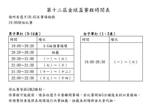 2025 陽明交大桌球金球盃 活動海報