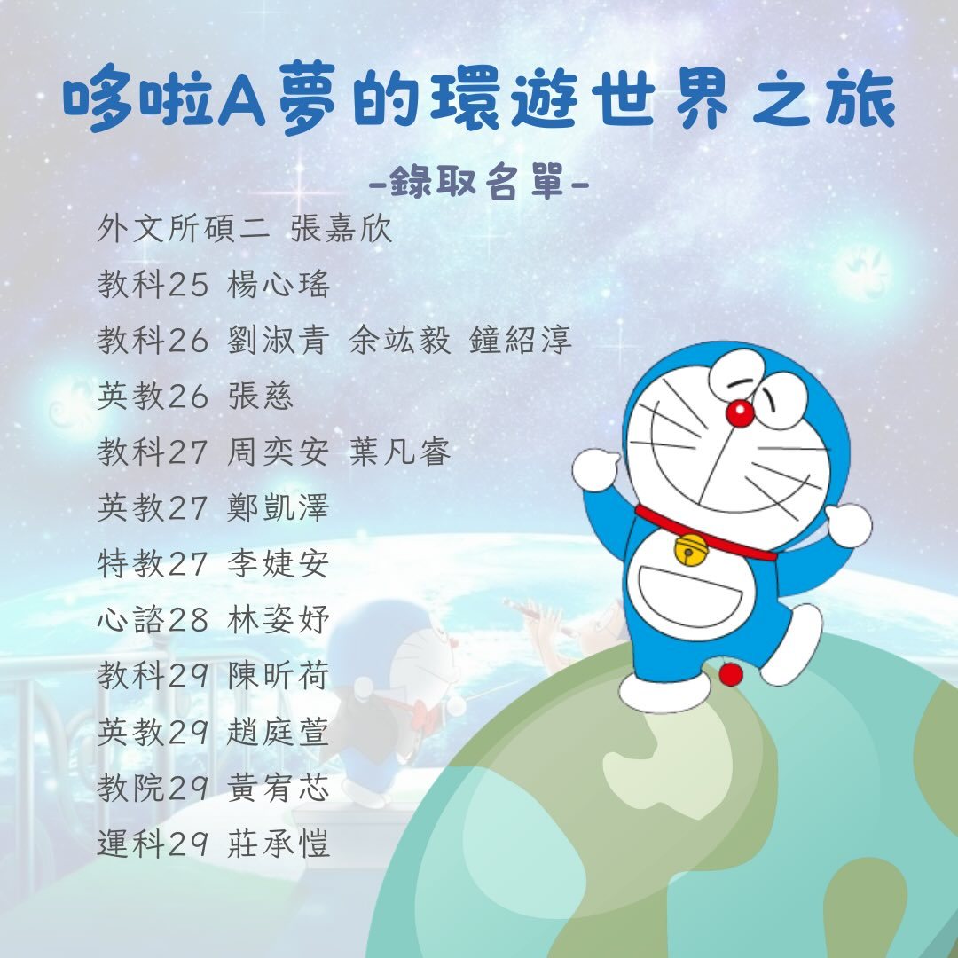 哆啦A夢的環遊世界之旅一籌 活動海報