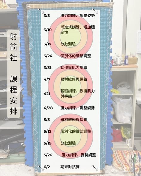 陽明射箭社教練課：肌力與姿勢 活動海報