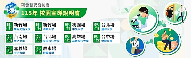 115年研發替代役制度校園宣導說明會（陽明交通大學光復校區） 活動海報