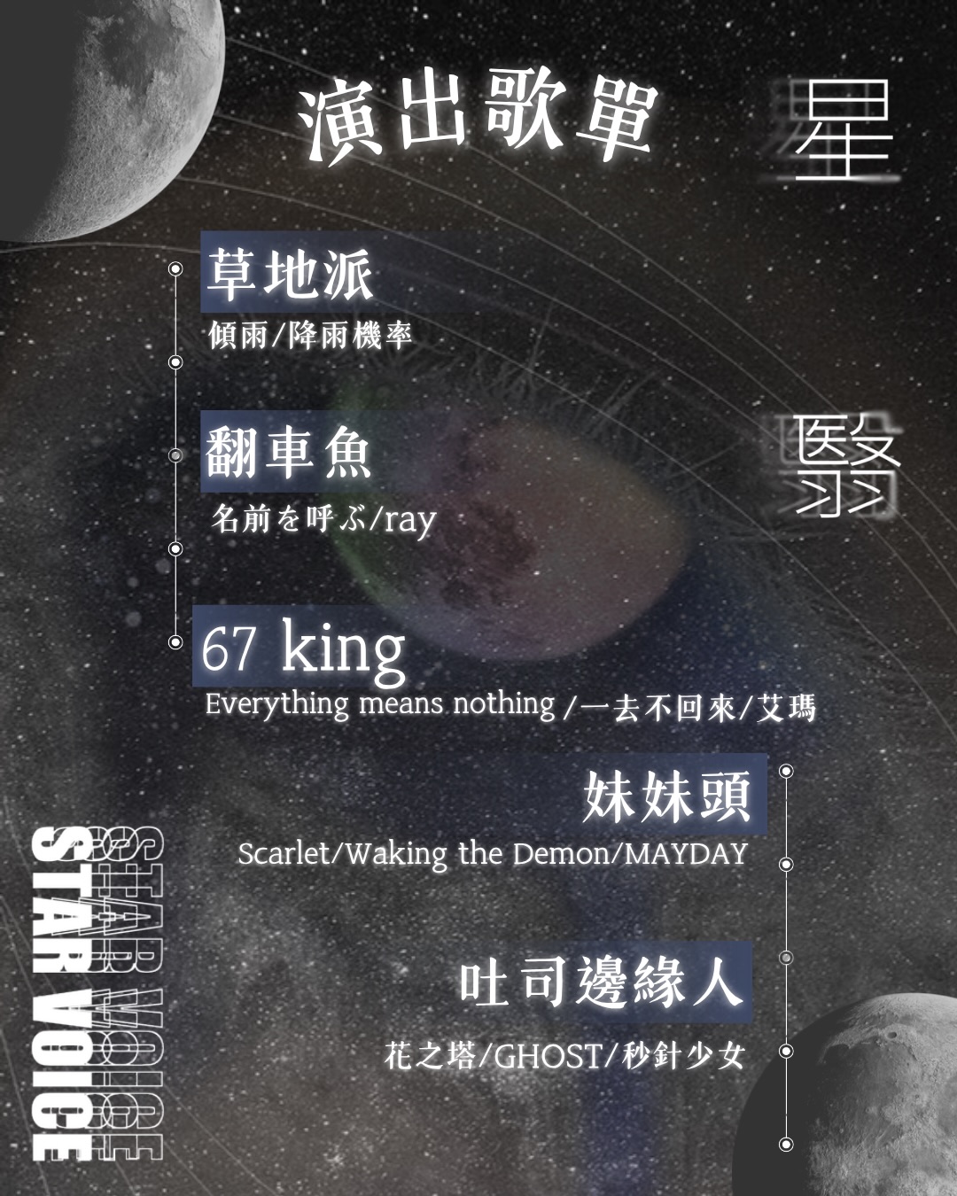 交大星聲社期末成發《星翳》 活動海報