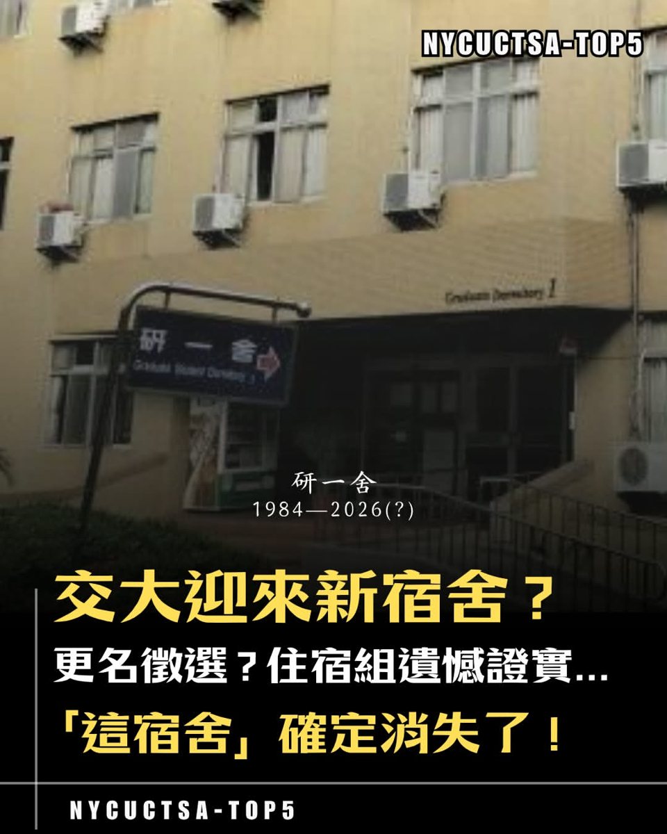 研一舍徵名票選 活動海報