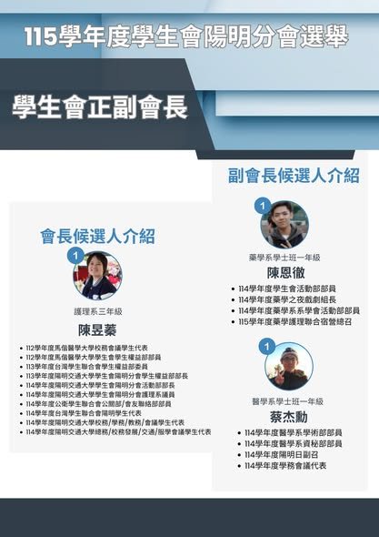 115學年度學生會陽明分會選舉投票 活動海報