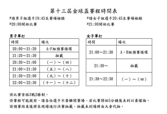 2026陽明交大桌球金球盃 活動海報