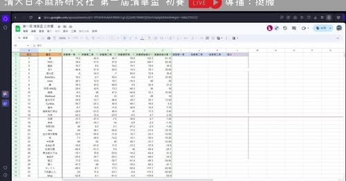 清華盃日本麻將比賽複賽直播 活動海報
